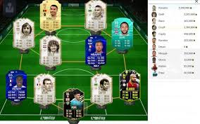 This fifa 21 ratings list was officially announced on sep. These Are The Teams Used By Professional Footballers In Ultimate Team Part 3 Archyworldys