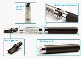 Pin On Electronic Cigarette In Delhi India