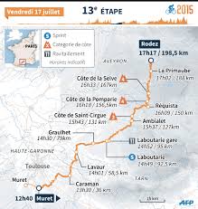 «pour les coureurs en forme, le jour de repos est une mauvaise chose. Tour De France 2015 Le Parcours Des 21 Etapes