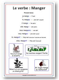 Unavailable Listing On Etsy French Language Lessons Learn French French Education