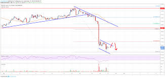 bitcoin cash analysis bch crashes to 200 likely to