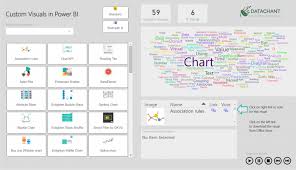 Vote Power Bi Custom Visuals Datachant