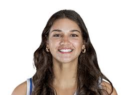 Hofstra Pride Women's College Basketball Roster