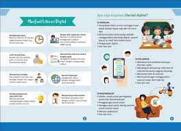 Home galeri infografik literasi digital. Literasi Digital Smp Negeri 1 Purwojati