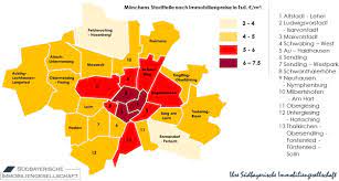 Quartal des jahres 2021 zahlte man beim kauf einer eigentumswohnung in münchen im durchschnitt etwa 8.388 euro für den quadratmeter an wohnfläche. Immobilienpreise Munchen Stadtteile Quadratmeterpreise Munchen