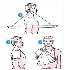 Jenis anduh dalam pertolongan cemas. Jenis Balutan Dalam Pertolongan Cemas Education Quizizz