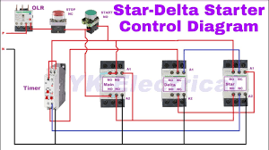 Delta double star wiring diagram. Diagram Star Delta Starter Wiring Diagram In Hindi Full Version Hd Quality In Hindi Schematicchart Artparenthese Fr