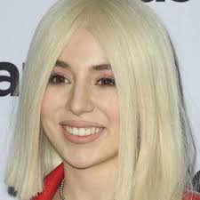12,868 views, added to favorites 309 times. Ava Max Torn Ava Max Voacals Podcast Listen Notes