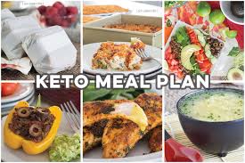Free keto meal plan printable (freezer cooking plan) it will give you a grocery list of items you need and prep instructions for each recipe in the plan and you get it all for. Keto Meal Plan Grocery List Free Keto Plan With Shopping Lists