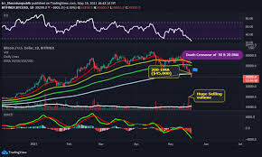 Bitcoin $20,000 or $100,000 in 2021? Bitcoin Crypto Crash With A 23 Btc Market Cap Lost New Entrants Looking To Make A Huge Push Cryptocurrency News