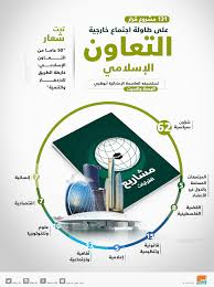 ١ ما هي شهادة الزور؟ Ø§Ù„Ø¹Ø«ÙŠÙ…ÙŠÙ† Ù†Ù…Ø¶ÙŠ ÙÙŠ Ø¹Ù…Ù„ÙŠØ© Ø¥ØµÙ„Ø§Ø­ Ø´Ø§Ù…Ù„Ø© Ù„Ù€ Ø§Ù„ØªØ¹Ø§ÙˆÙ† Ø§Ù„Ø¥Ø³Ù„Ø§Ù…ÙŠ Ù„ØªØ­Ø³ÙŠÙ† Ø£Ø¯Ø§Ø¦Ù‡Ø§