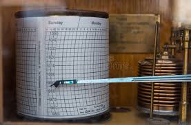 A seismometer is an instrument that responds to ground motions, such as caused by earthquakes, volcanic eruptions, and explosions. 362 Sismographe Photos Libres De Droits Et Gratuites De Dreamstime