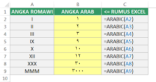We did not find results for: Rumus Excel Mengonversi Angka Romawi Dan Sebaliknya