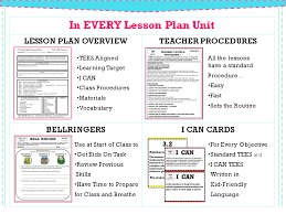 Teks Aligned Staar Ready For 3rd 4th And 5th Grade Texas Math Teachers Download A Free Lesson Plan Unit Math Lesson Plans Math Lessons How To Plan