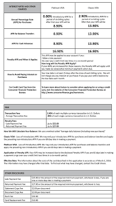 Malaysia interest rate was 1.75 % in 2021. Loan Calculator Credit Card My Mortgage Home Loan