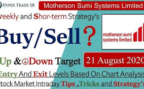 Motherson sumi live share price, financial results, financial report & balance sheet, and price charts only at equitymaster.com. Motherson Sumi Share Price Targets 21 August Motherson Elink
