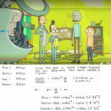 Characters height : r/rickandmorty