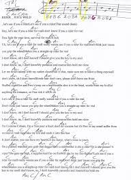 Rider Juice Wrld Guitar Chord Chart Guitar Chords Guitar Chord Chart Ukulele Chords