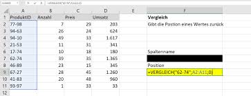 Maybe you would like to learn more about one of these? Die Excel Vergleich Funktion Ganz Einfach Erklart Excelhero