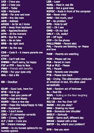 Huffpost Is Now A Part Of Verizon Media Slang Words Text Codes Sms Language