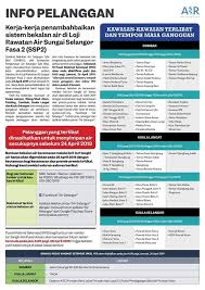 Syarikat bekalan air selangor syabas pantau pencemaran ammonia di sungai langat. Syarikat Bekalan Air Selangor Sdn Bhd Orang Wangsa Maju Facebook