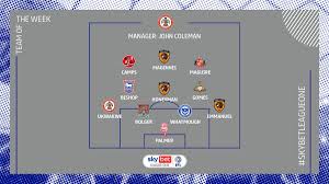 The efl is contested through three divisions: Sky Bet League One On Twitter Here It Is Your First Skybetleagueone Team Of The Week Of 2020 21 Powered By Whoscored Ratings Efl Totw