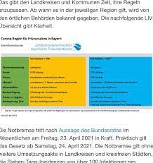 stadtfriseur bad windsheim home facebook