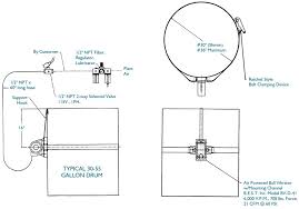 Portable Drum Vibrator Assembly Packs More Material