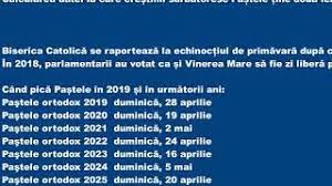 Ele sunt știristele din românia care au înnebunit bărbații cu. Cand Cade PaÈ™tele Ortodox È™i Cel Catolic In 2019 Calendarul SÄƒrbÄƒtorii Pascale PanÄƒ In 2025 Youtube