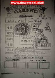 Prediksi Togel Singapura Senin 9 Juli 2018 Syair Kode Dewa Togel