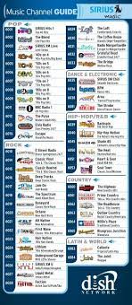 Dish network channel guides and pdf channel network and number guides. Sirius Channel Guide Dish Network