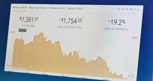 Nov 30 2018 4k Cryptocurrency Trend Graph Real Time Stock Footage Video 100 Royalty Free 1020250915 Shutterstock
