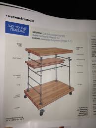 Pin By Francesca Bicalho On Home Decor Diy Kitchen Island Industrial Kitchen Island Diy Kitchen