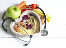 Image result for DASH Diet