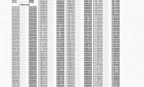 40 Fresh Gates Belt Size Chart Home Furniture