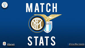 This is an overview of the record of the club against other opponents. Match Stats Inter Vs Lazio Coppa Italia Inter Worldwide