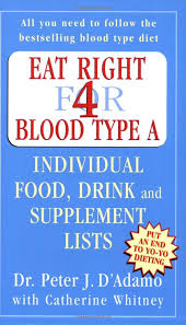 Eat Right For Blood Type A Peter J Dadamo 9780141014807