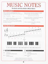 Music Notes The Quick And Easy Guide To Music Basics