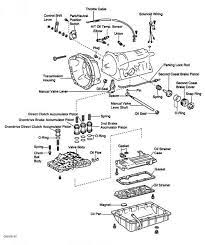 Is there any way i can control the auto transmission? Nd Brake Clutch Pack Clearance Specifications Toyota Sequoia 2001 Repair