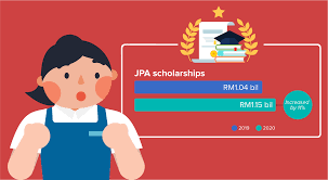 Bsn unique id & application categories explained. Budget 2020 Scholarships Free Money More Gen Z Perks Eduadvisor
