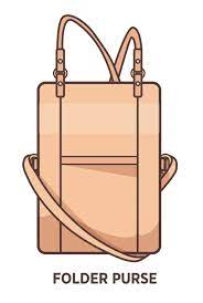 38 Different Types Of Handbags Do You Know Them All Types Of Handbags Handbags Types Of Bag