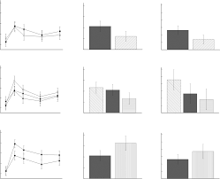 British Journal of Nutrition