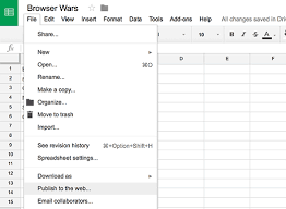 How To Create Bars And Charts In Wordpress With Visualizer