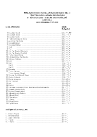 250 bin tl komple, 15.000 iç mimari ücretim. On Proje Sozlesme Mimarlar Odasi