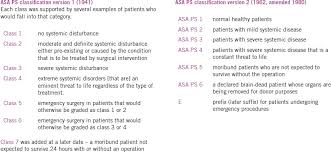 Image result for ASA Class