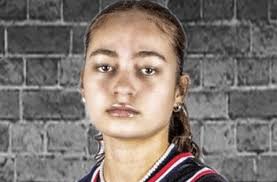 Updated 2026 Utah Rankings