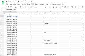 Google Forms Organizing And Analyzing Responses