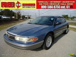 Image result for Medium Blue 1995 Sebring