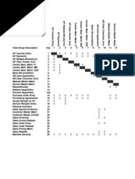 Check spelling or type a new query. Sod Matrix Invoice Cheque