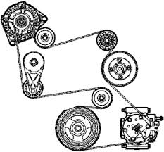 Fuses & fuse boxes └ car electrical components └ car parts └ vehicle parts & accessories all categories antiques art baby books, comics & magazines business, office & industrial cameras & photography cars, motorcycles & vehicles clothes. Solved Looking For A Fuse Box Diagram For A 2007 Pontiac Torrent Fixya